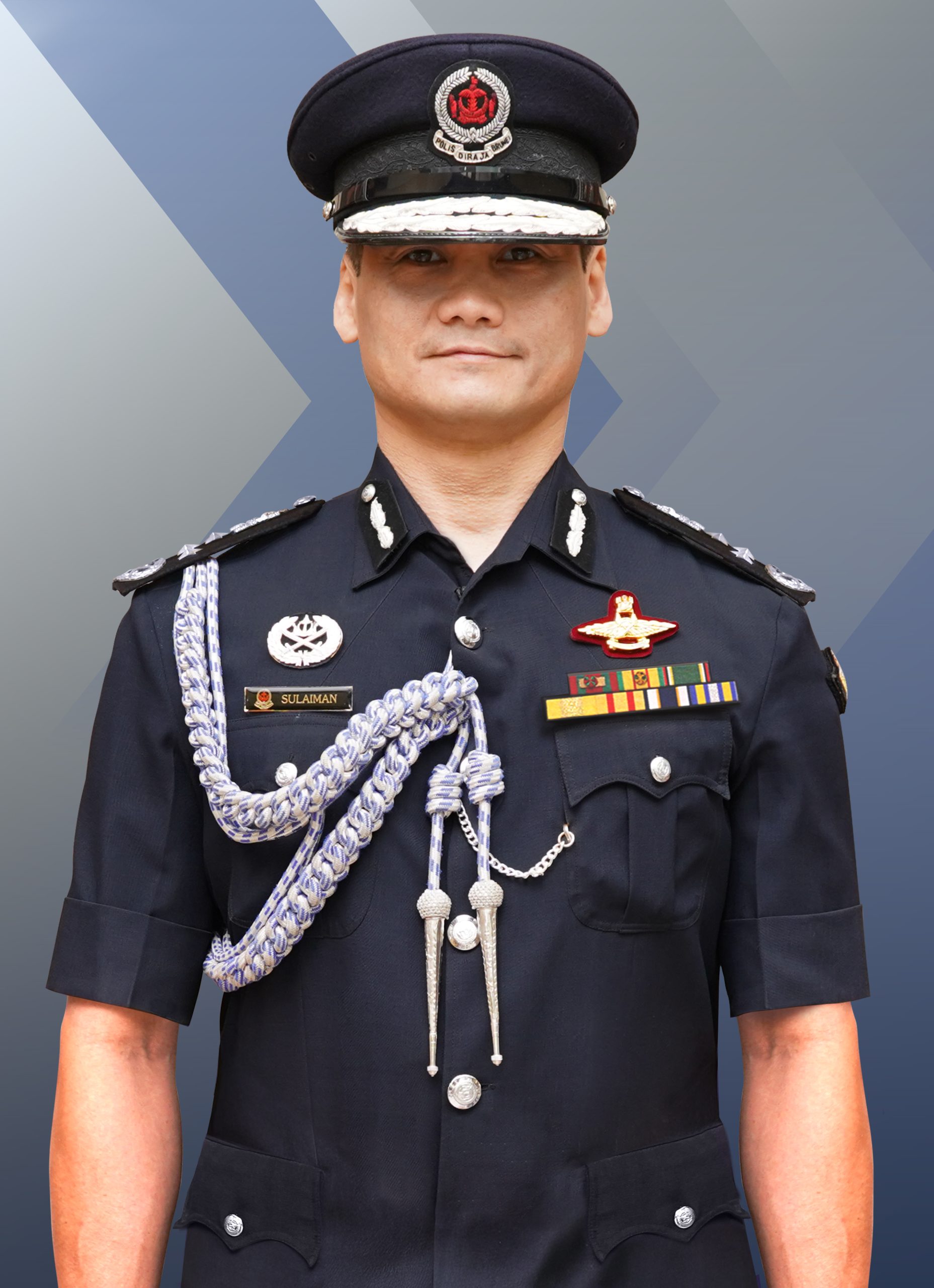 Dato CP sulaiman