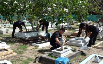 POLIS KENDALI AKTIVITI KEBAJIKAN