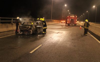 INGKAR DAN GAGAL BERHENTI SEMASA SEKATAN JALANRAYA
