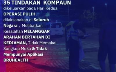 OPERASI PULIH