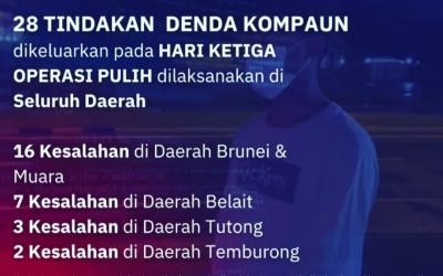OPERASI PULIH