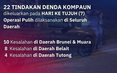 OPERASI PULIH