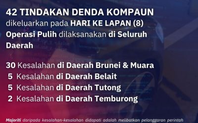 OPERASI PULIH