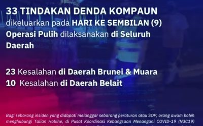 OPERASI PULIH