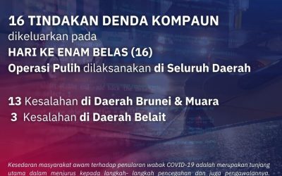 OPERASI PULIH