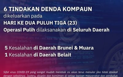 OPERASI SEPADU
