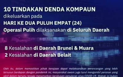 OPERASI PULIH