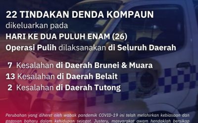 OPERASI PULIH
