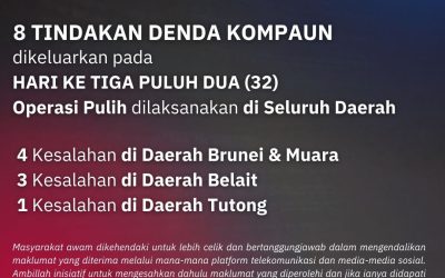 OPERASI PULIH
