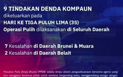 OPERASI PULIH