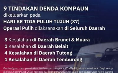 OPERASI PULIH