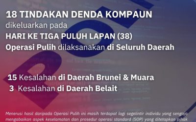 OPERASI PULIH