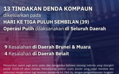 OPERASI PULIH