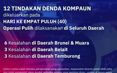 OPERASI PULIH