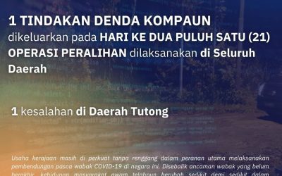OPERASI PERALIHAN