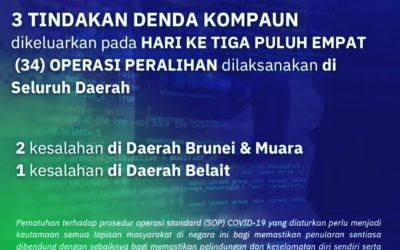 OPERASI PERALIHAN