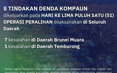 OPERASI PERALIHAN