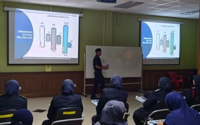 TAKLIMAT PENIPUAN DALAM TALIAN BAGI KURSUS PERSEDIAAN KENAIKAN PANGKAT PENOLONG PENGUASA BOMBA DAN PENYELAMAT
